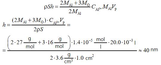 What Is The Molar Mass of Aluminum Oxide 1