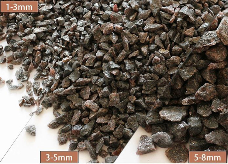 Brown Fused Alumina
