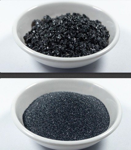 Silicon Carbide Sandpaper