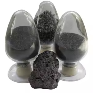 Industrial Boron Carbide Price
