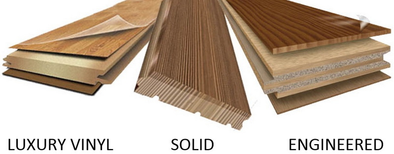 Scratch Resistant Aluminum Oxide Finish