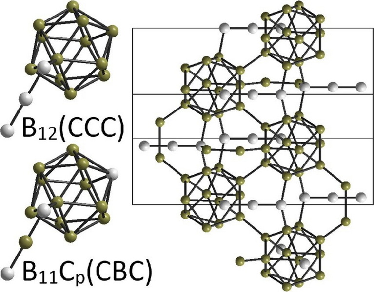 Boron Carbide Chemical Formula