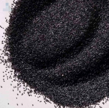 Russia Aluminum Oxide Exporters