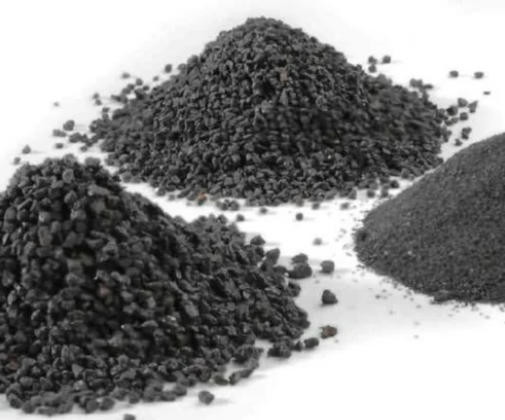 Europe Silicon Carbide Refractory Companies