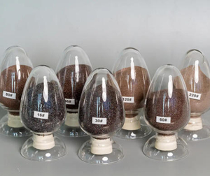 Top Brown Fused Alumina Manufacturers And Suppliers in The UK.jpg