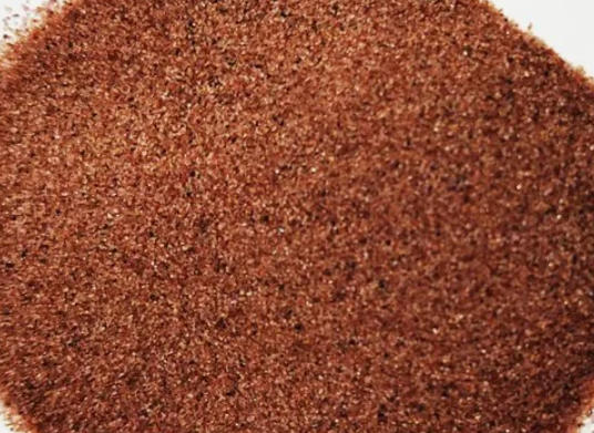 Wholesale Garnet Manufacturers
