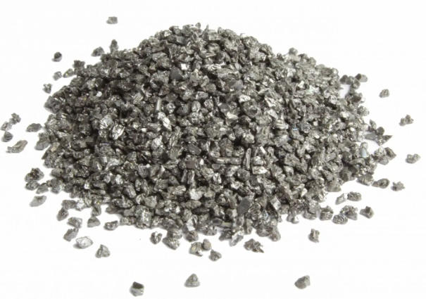Top 10 Silicon Carbide Grain Manufacturers in China