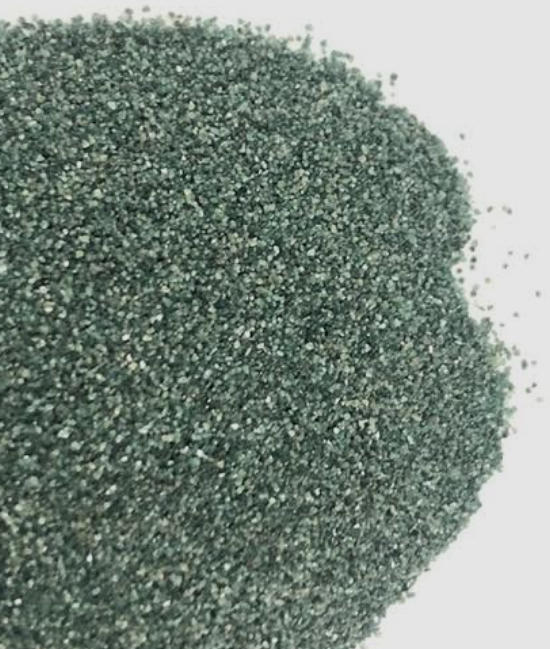 Silicon Carbide Market Trends