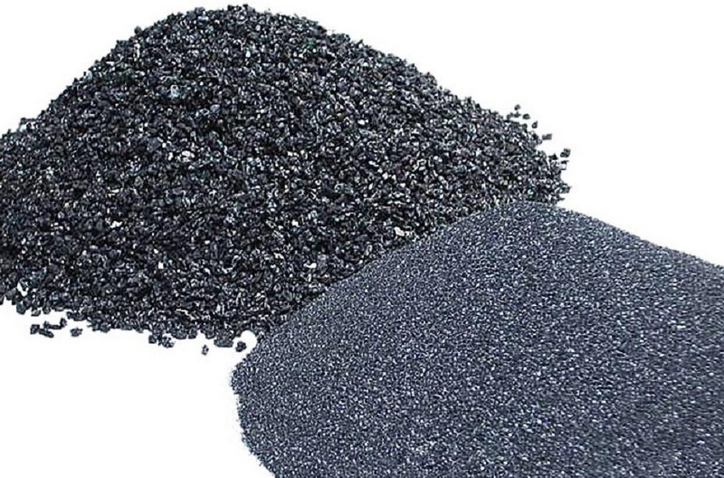 Silicon Carbide Usage