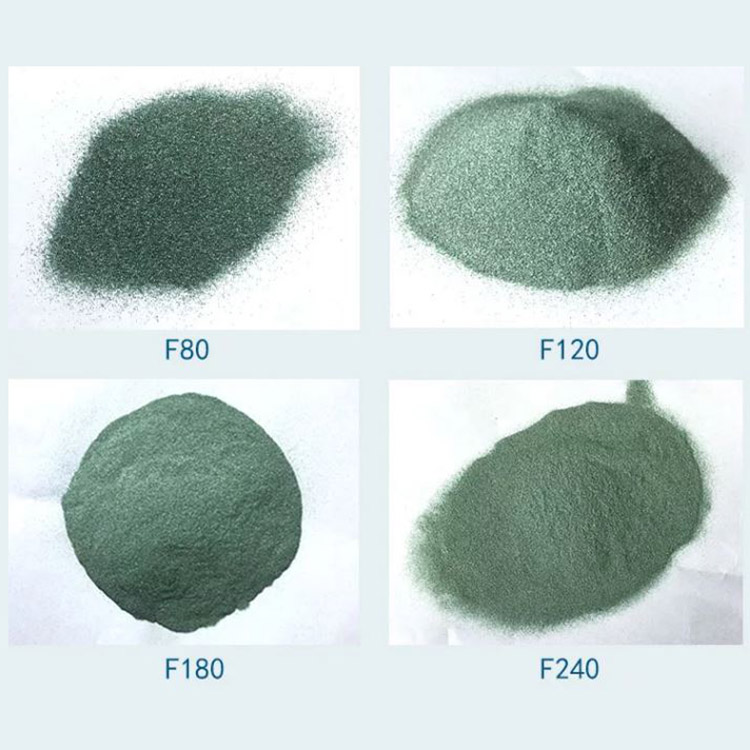 Carbură de siliciu verde