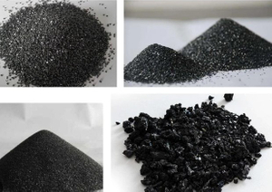 Top Silicon Carbide Refractory Manufacturers and Suppliers in Thailand.jpg