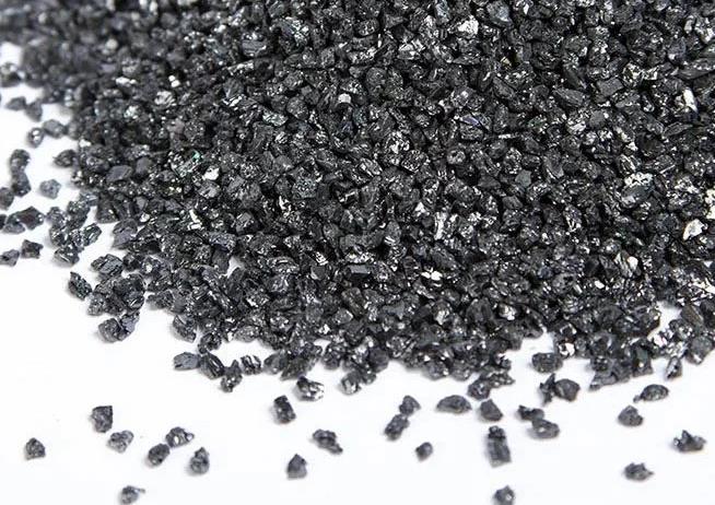 How Is Silicon Carbide Obtained?