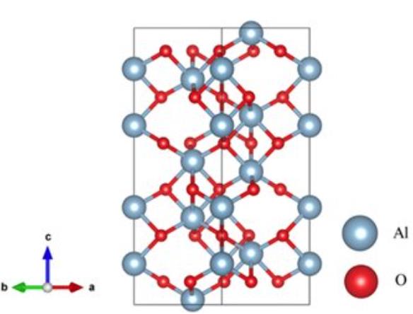 What Is The Formula Unit for Aluminum Oxide?